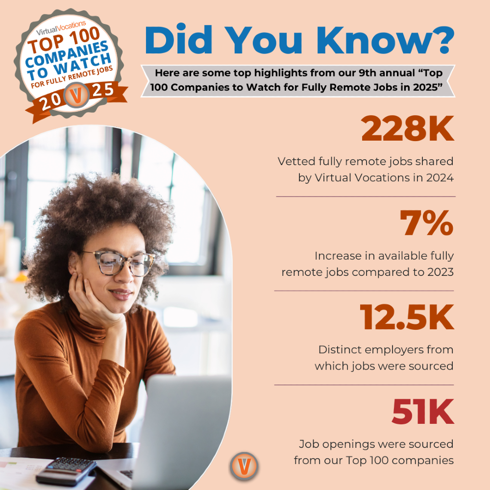 Finding Fully Remote IT Jobs in 2025: Best Strategies